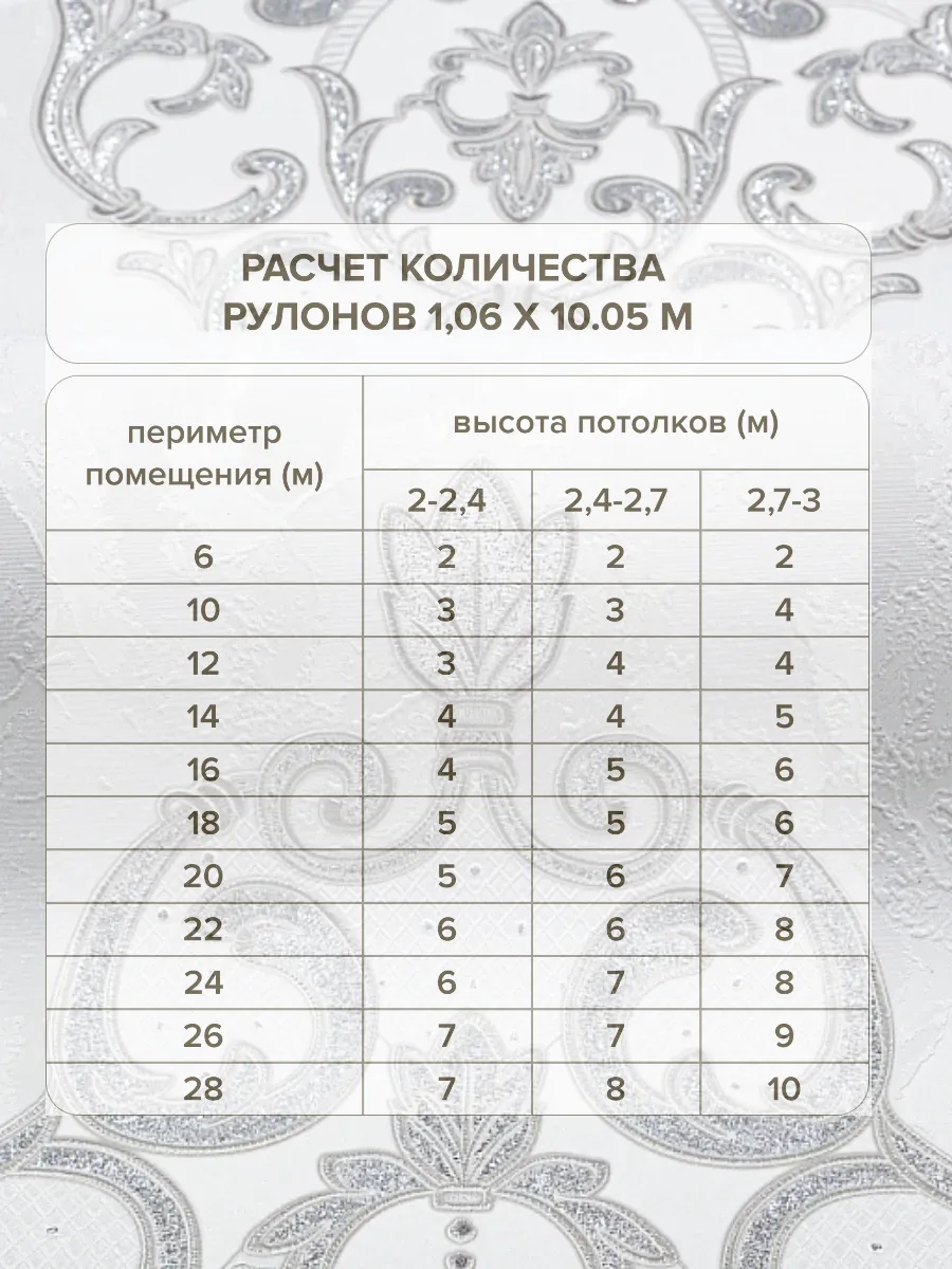 Обои метровые классические с дамаском в спальню зал