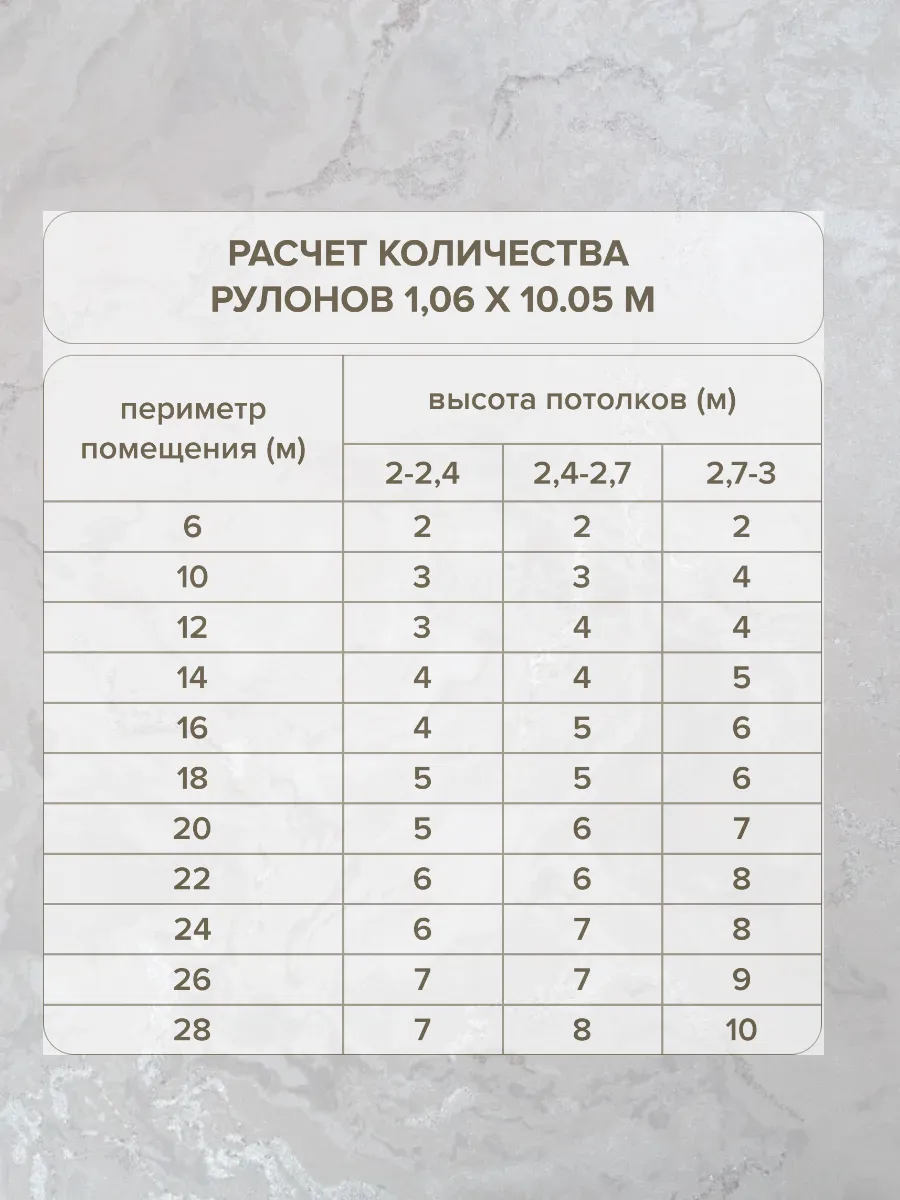 Нюдовые Обои метровые виниловые фоновые однотонные 1