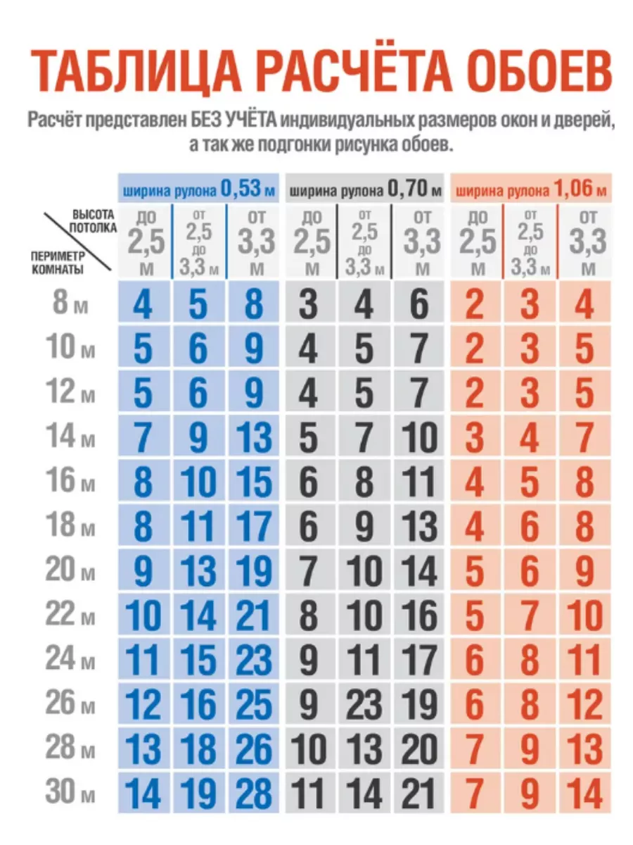 Бежевые Обои метровые однотонные моющиеся винил на флизелине 2