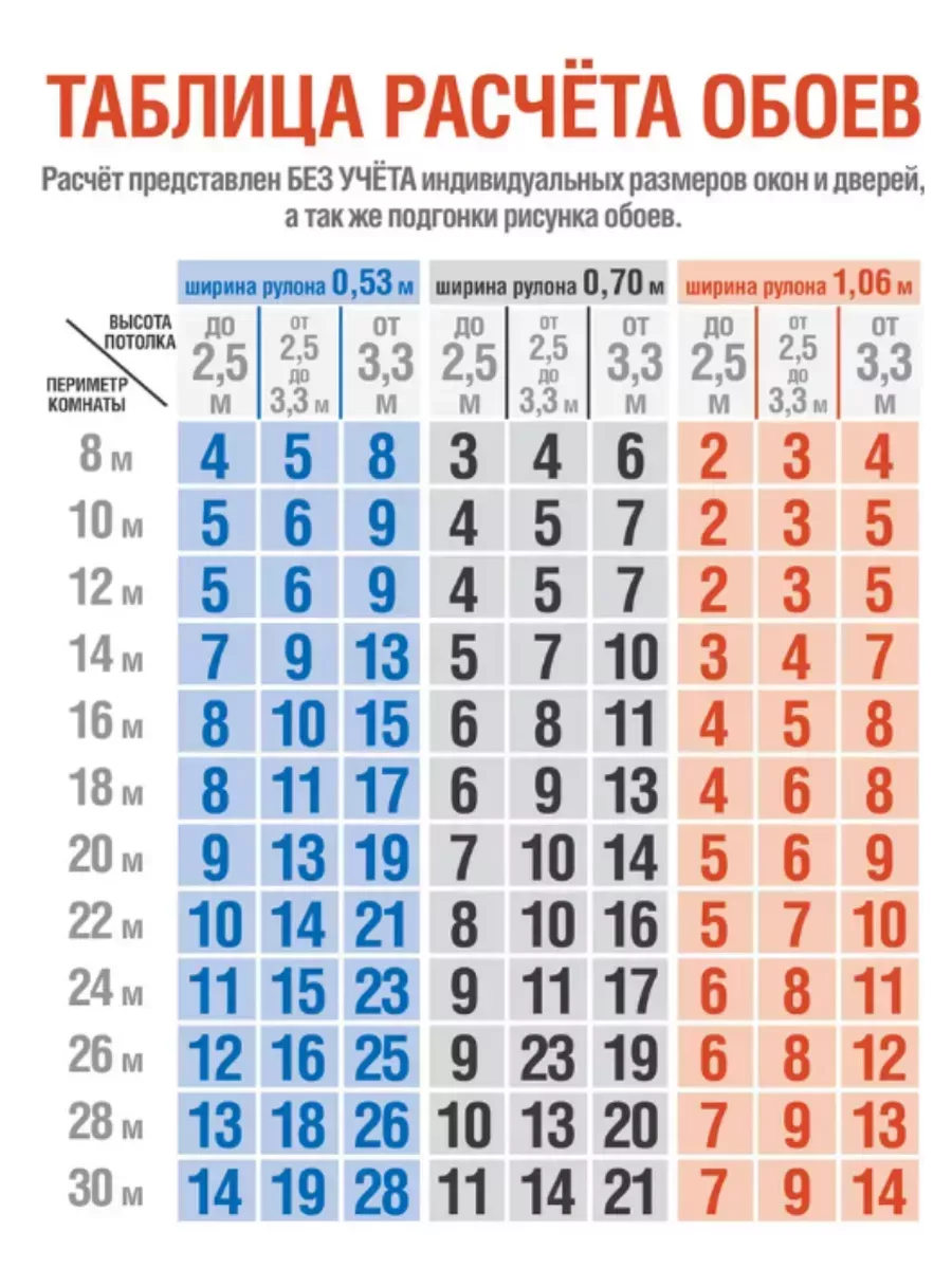 Обои звездное небо светящиеся Космос 3
